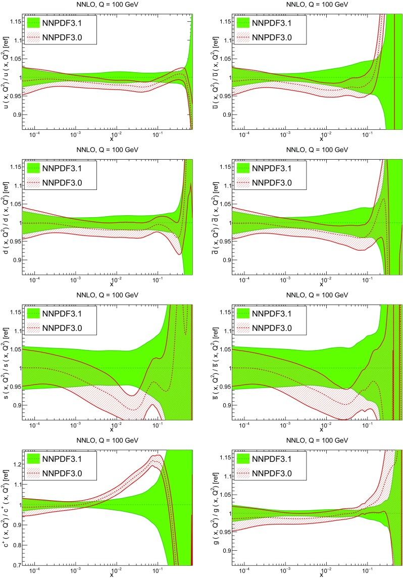 Fig. 10