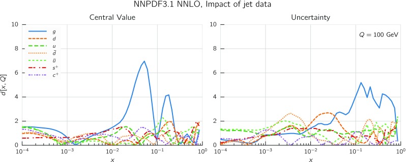 Fig. 30