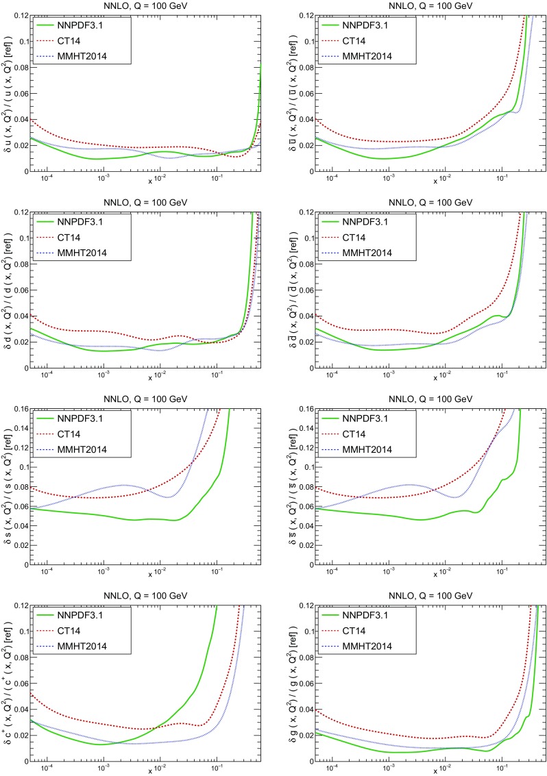 Fig. 13