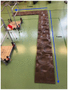 Figure 3.