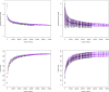 Extended Data Fig. 2