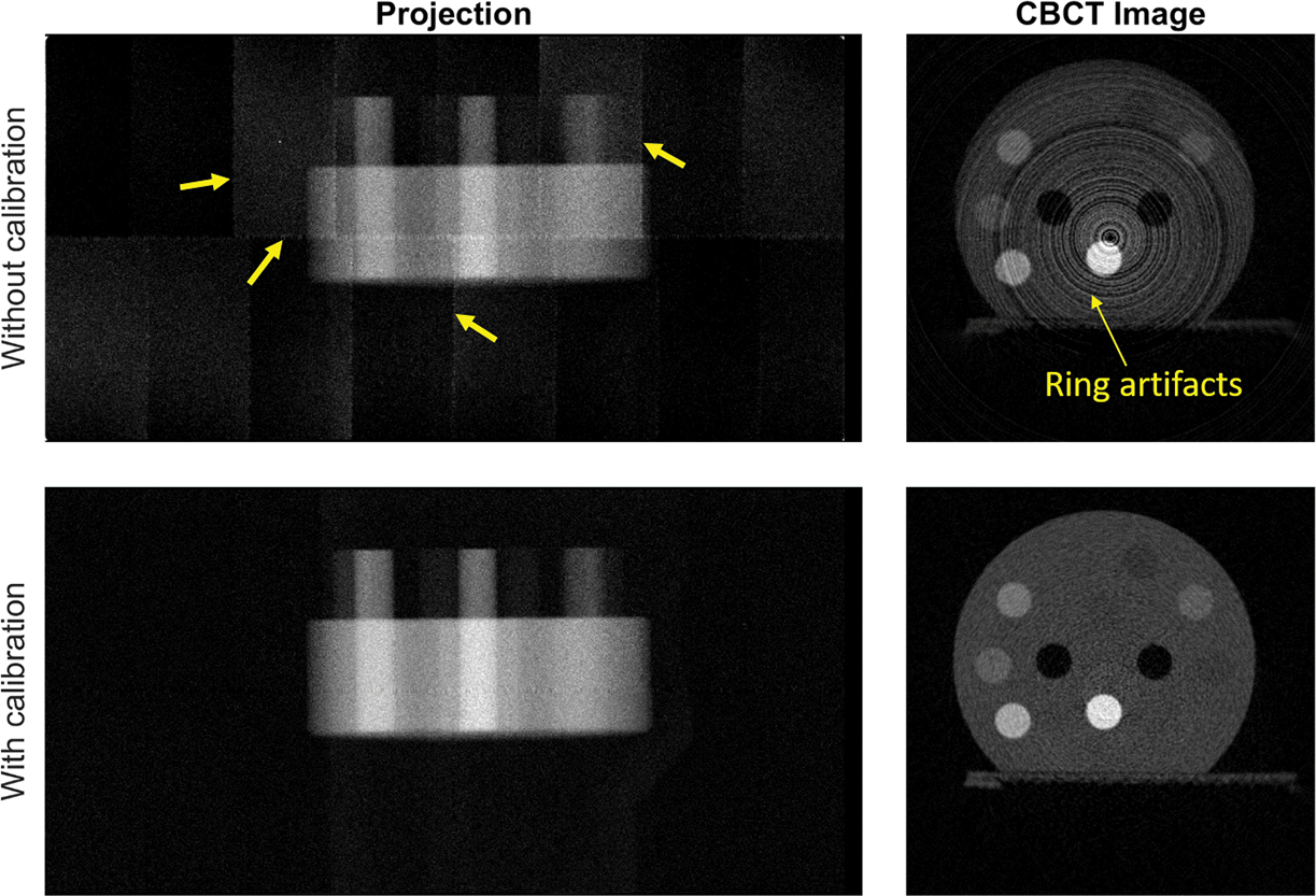 Figure 4: