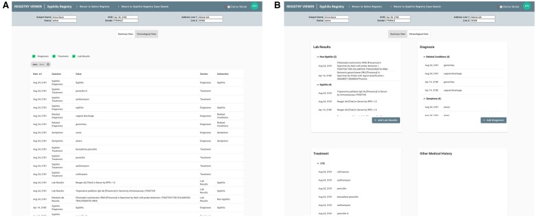 Figure 3 shows screenshots of the Registry Viewer application. A shows an example patient’s data points in a chronological view, while B shows a categorical grouping of data points.