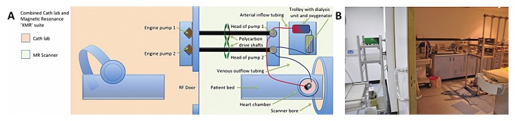 Fig. 2.