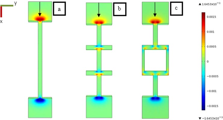 Figure 8