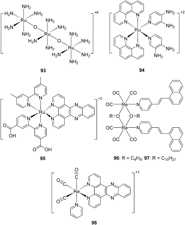 Fig. 16