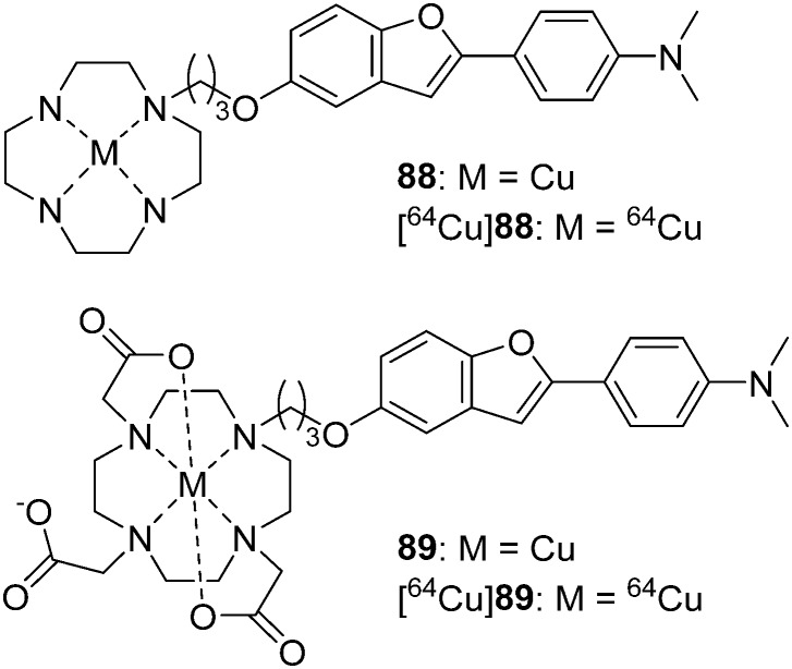 Fig. 13