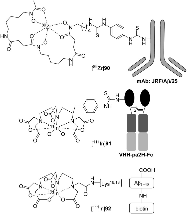 Fig. 14