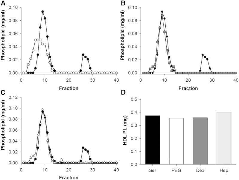 Fig. 10.