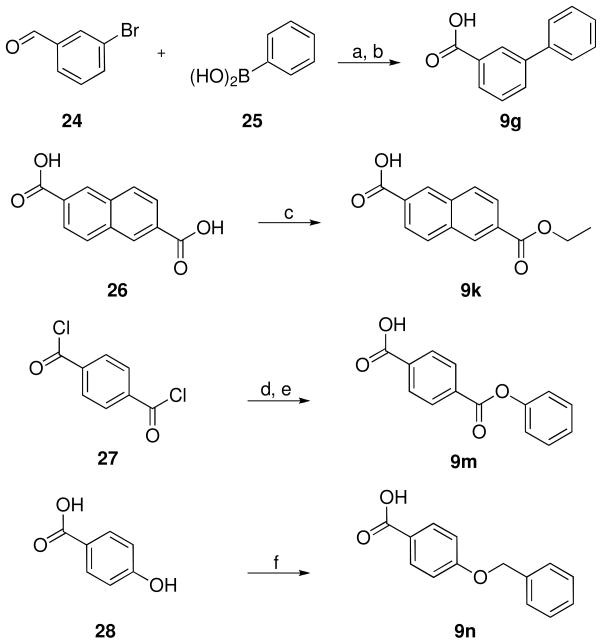 Scheme 7