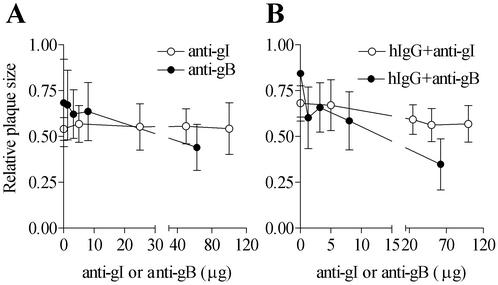 FIG. 8.