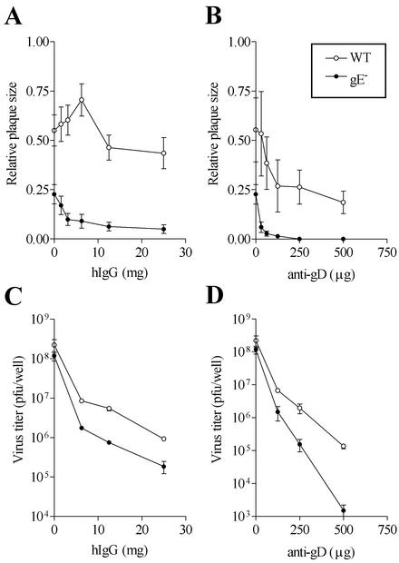 FIG. 5.