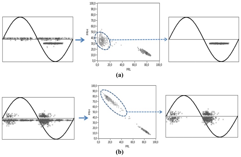 Figure 14.