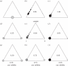 Figure 3.