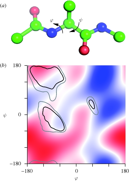 Figure 3.