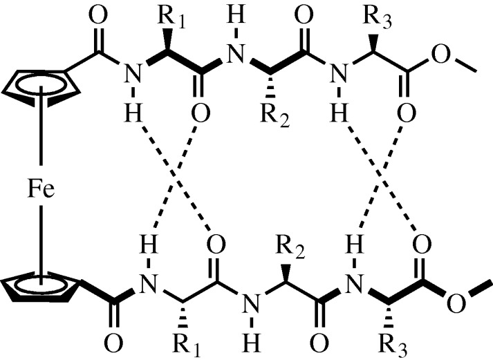 Figure 13.