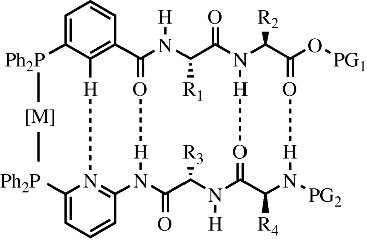 Figure 14.