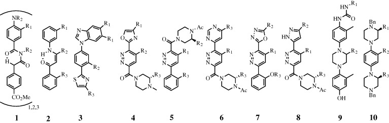 Figure 7.