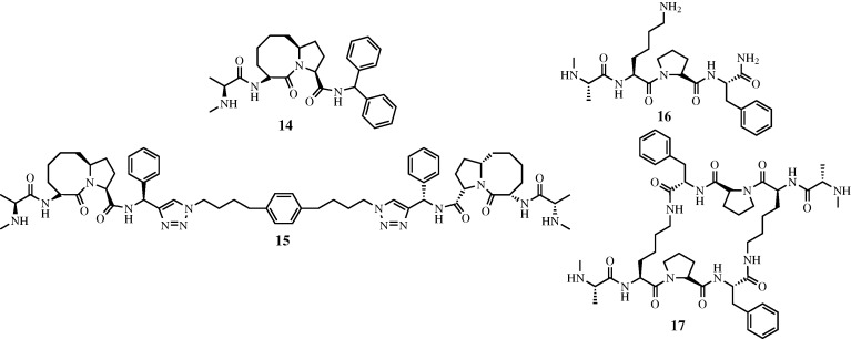 Figure 18.