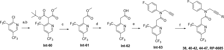 Scheme 8.