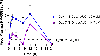Figure 10.