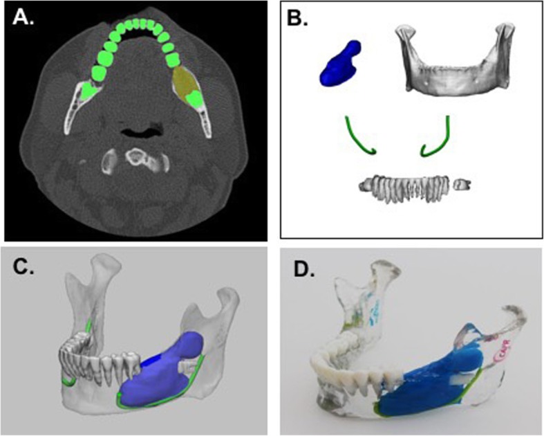 Fig. 4