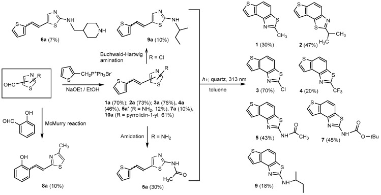 Scheme 1