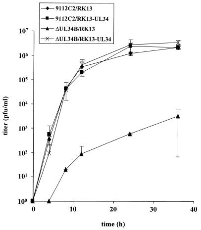 FIG. 8