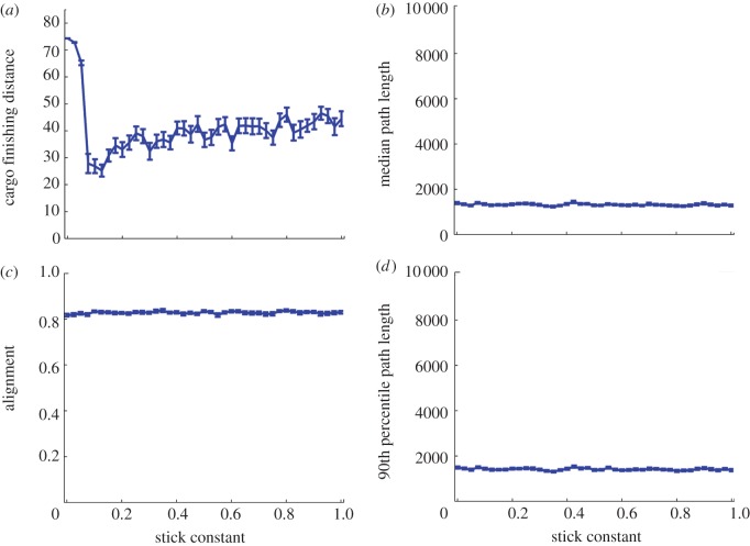 Figure 13.