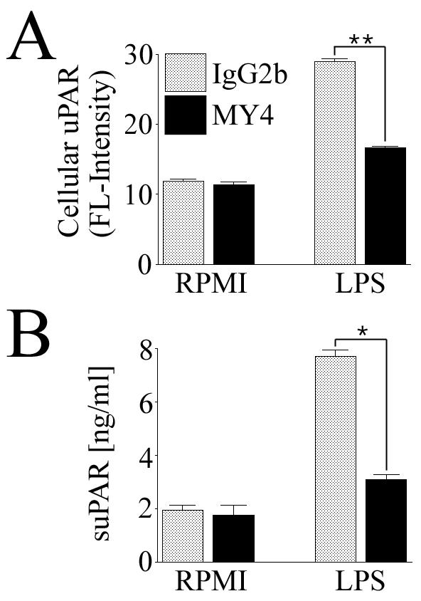 FIG. 5.