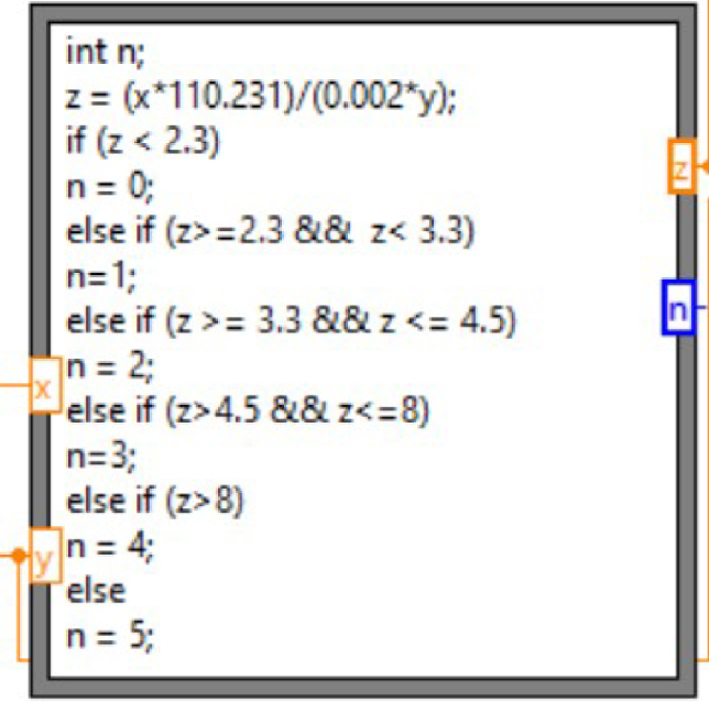 Fig. 13