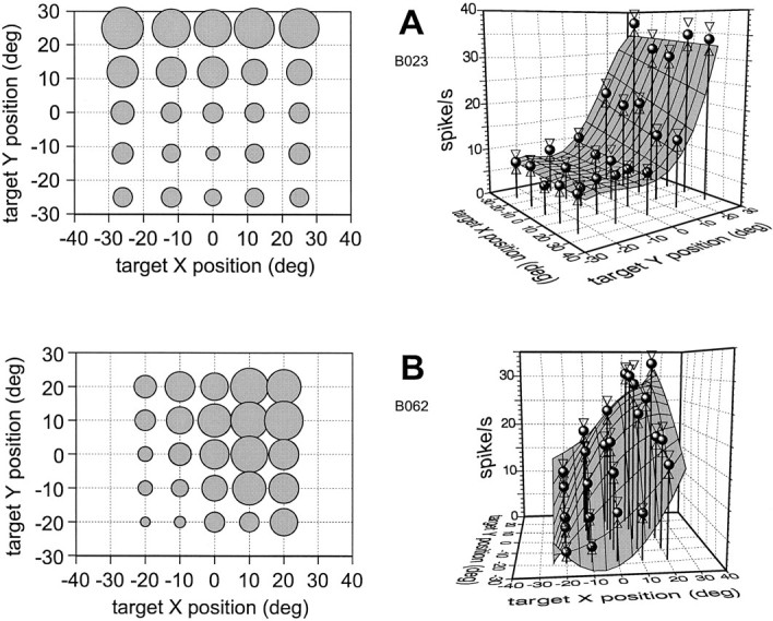 Fig. 9.