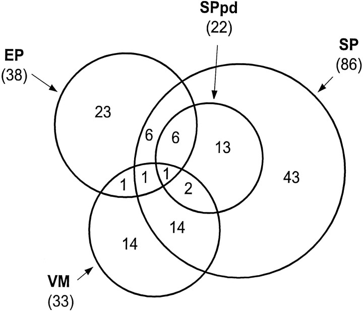 Fig. 17.