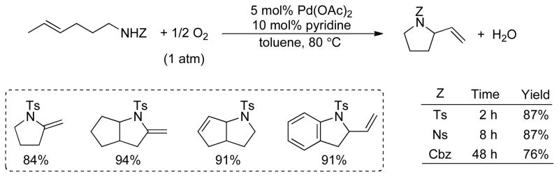 Scheme 1