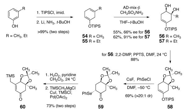 Scheme 6