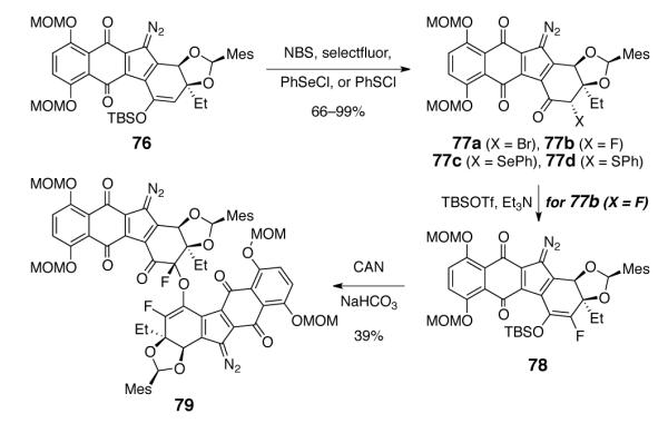 Scheme 9