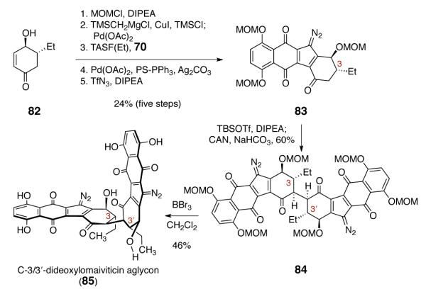 Scheme 10