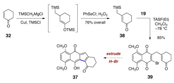 Scheme 5