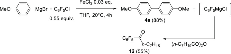 Scheme 4