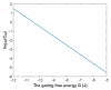 Figure 20