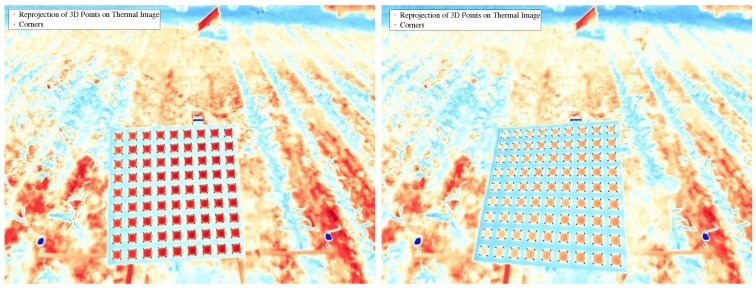 Figure 14