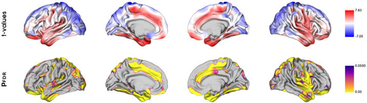 Appendix 2—figure 4.