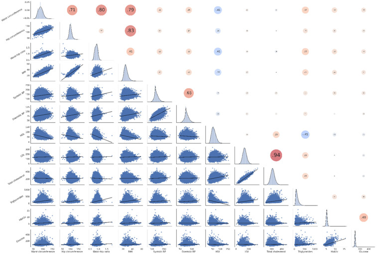 Appendix 1—figure 2.