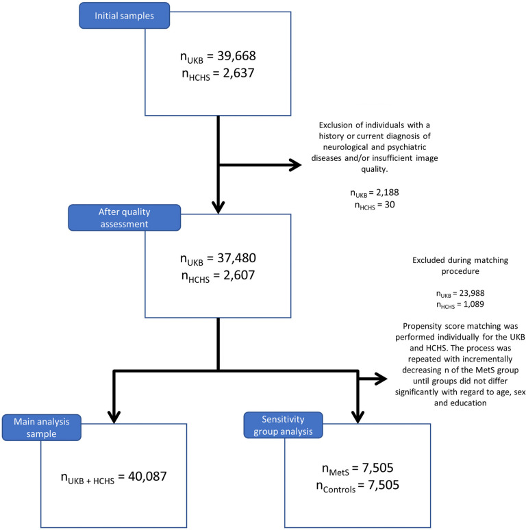 Appendix 1—figure 1.