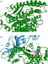 Fig. 2