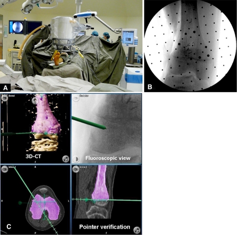 Fig. 2A–C