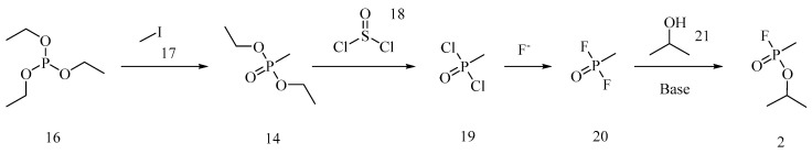 Scheme 1