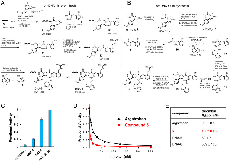 Fig. 6.