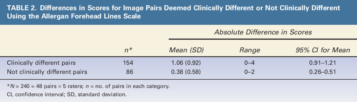 graphic file with name ds-42-s243-g005.jpg