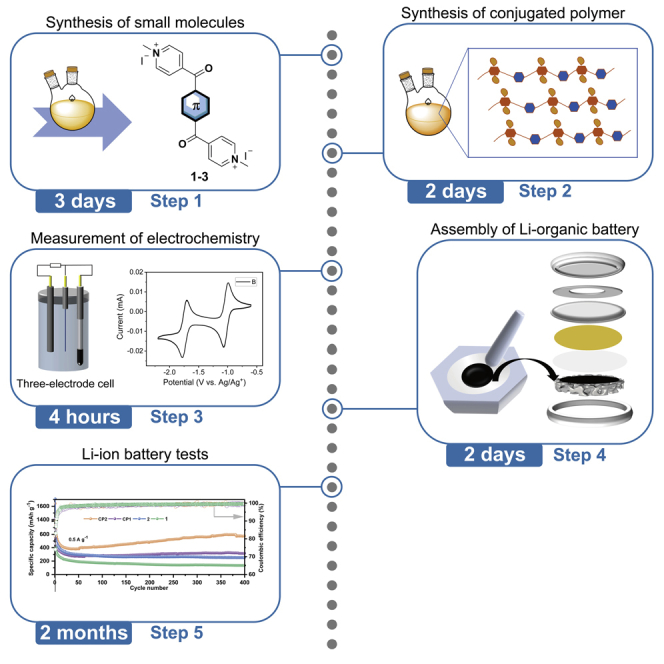 graphic file with name fx1.jpg